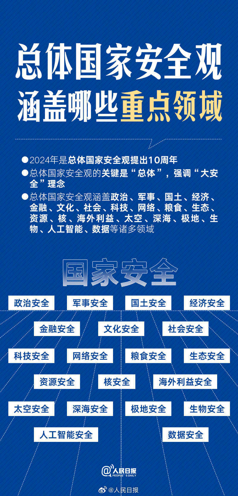 "网络世界的秘密武器：一键举报，共同维护国家安全与信任！"