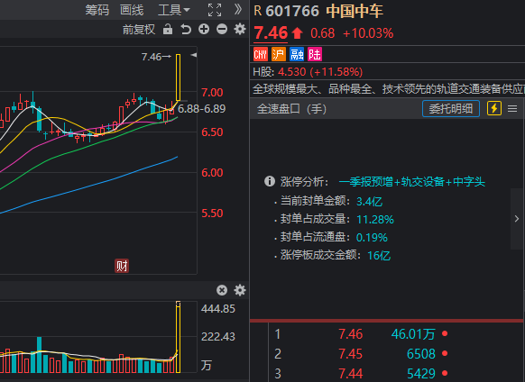 "今日股市爆发：4000多只股票跌停，指数飘红！揭示重大市场信号"