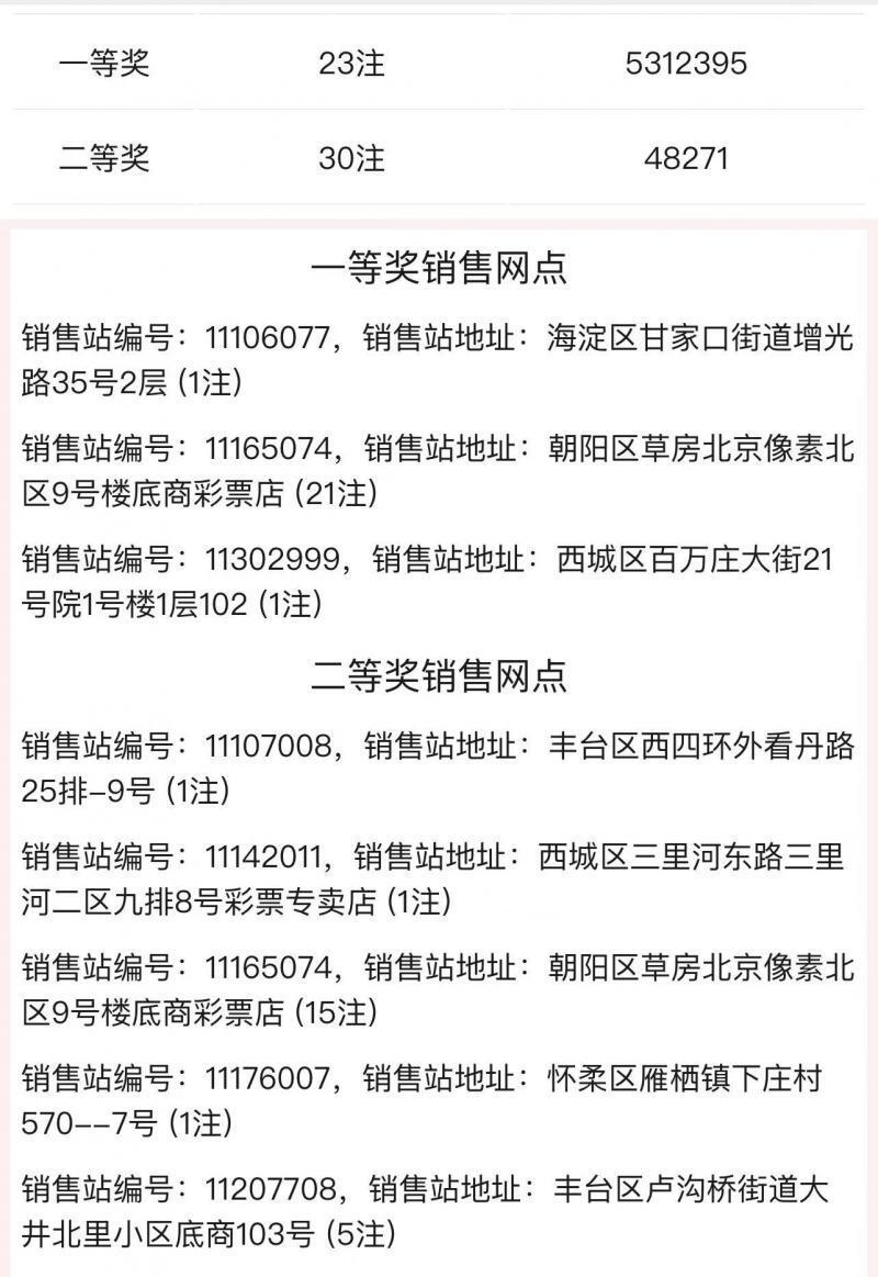 北京彩票站单日揽获百万大奖！百元以下奖品种类丰富，详情请咨询客服