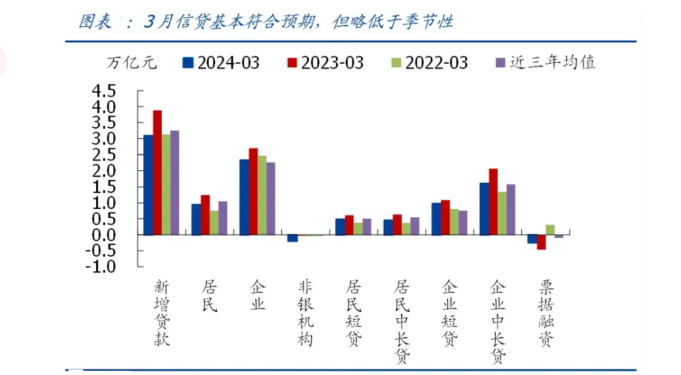 "谢逸枫：史上最大的M2惊人突破！揭秘最新的经济数据与趋势"