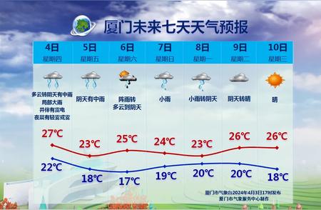 清明节出行提示：近期易拥堵路段和墓园安全须知，今天起美乐看《清明雨上》！