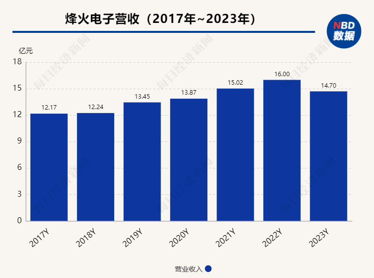 "古老国有企业面临困境：一家在宝鸡发展历程中的挑战与未来展望"