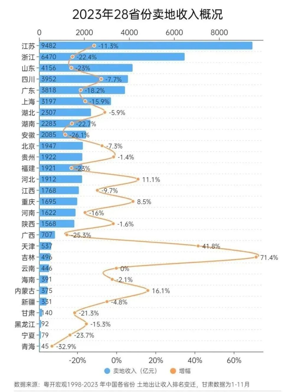 "飓风来临！新楼市政策即将出台，敬请关注..."