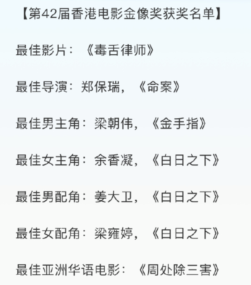 "梁朝伟是否应该领取影帝奖？王晶打破沉默：如果是我梁朝伟，绝不会领奖"