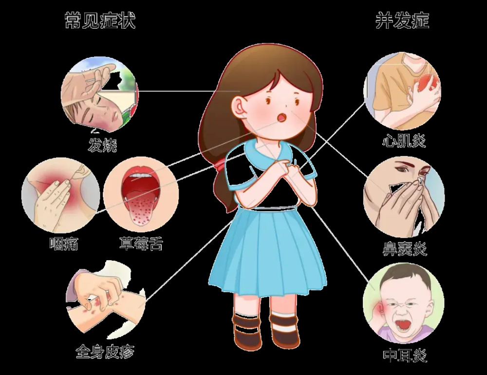 "及时防控：强传染性疾病再次威胁11岁以下儿童，请密切关注并采取措施保护自身和他人的健康"