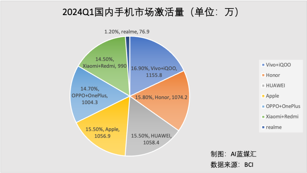 "华为Pura 70：再次引领手机技术潮流"