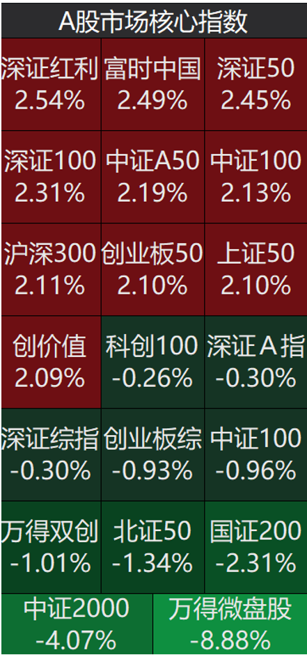 "超震撼！新‘国九条’详解：有何颠覆性的创新和影响"