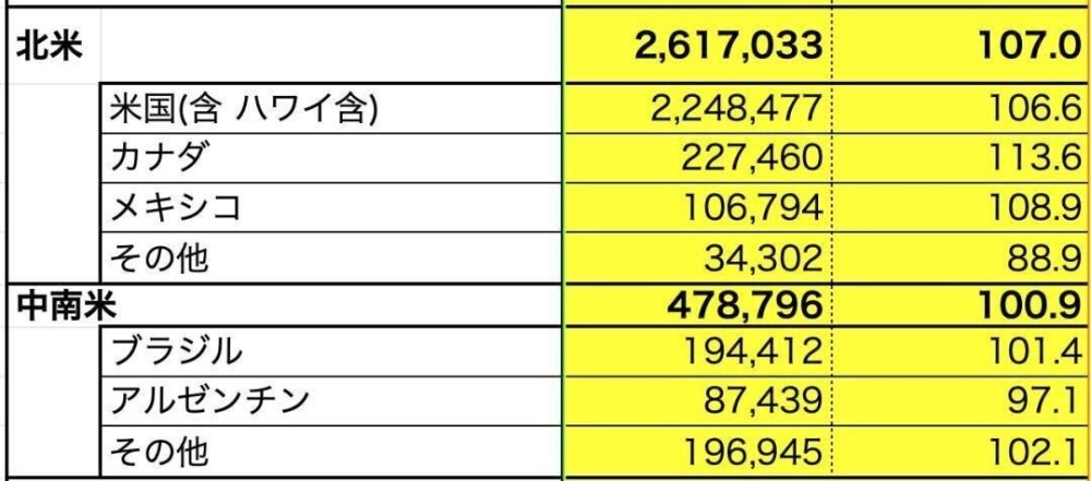 "比亚迪的突然撤离对美国造成的影响及反思"