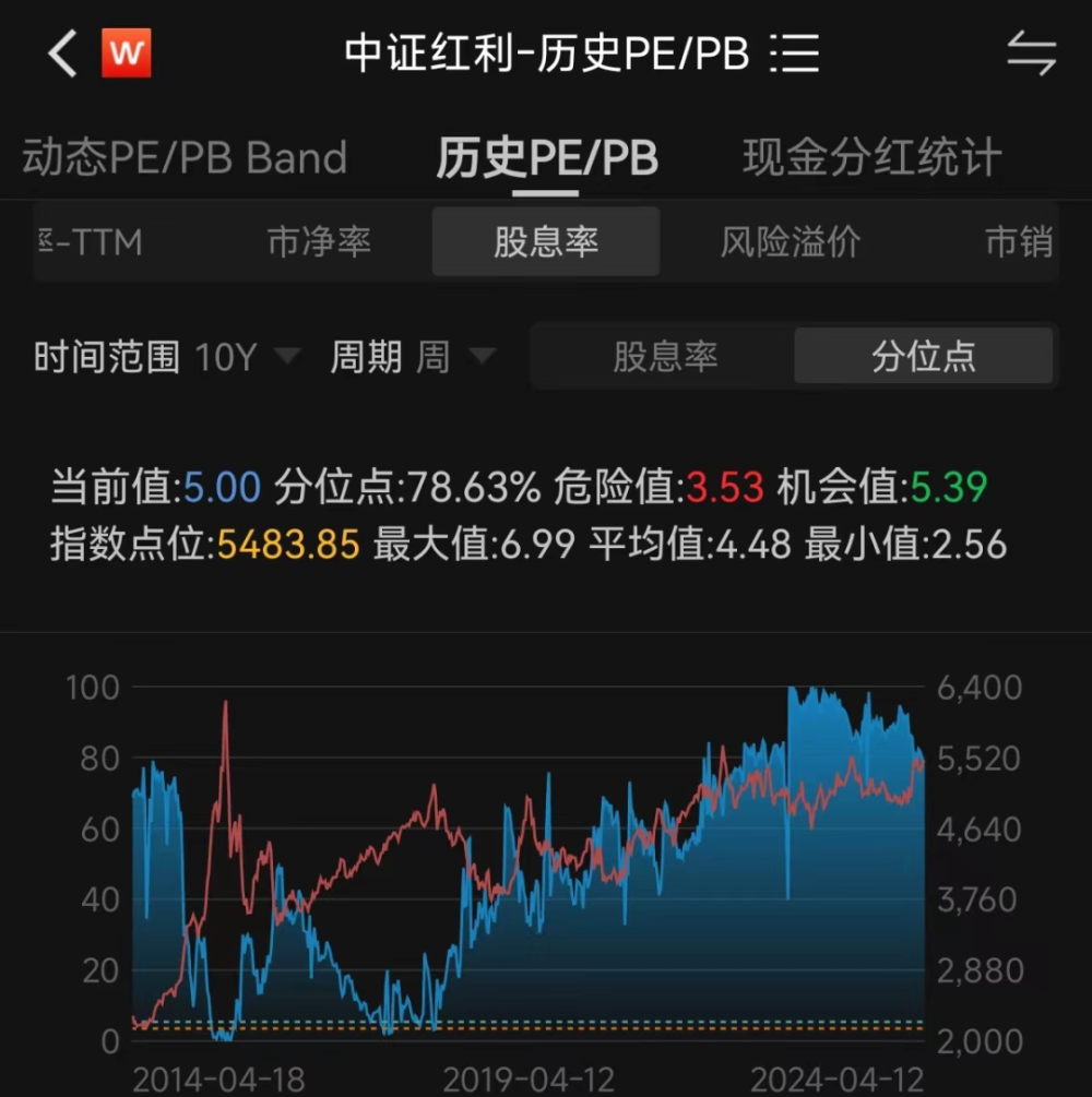 "新‘国九条’下，中国经济的崭新篇章：投资机会无限大"