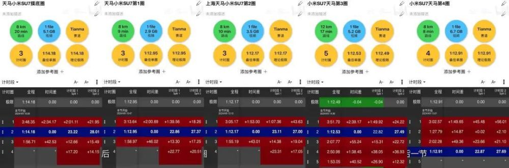 "小米SU7撞上墙：轮到刹车片背锅了吗？"

或者

"小米SU7撞墙事件：刹车片的责任到底在哪里？"

也可以将标题改写成更通俗易懂的："小红书网友热议：小米SU7为何撞墙？"