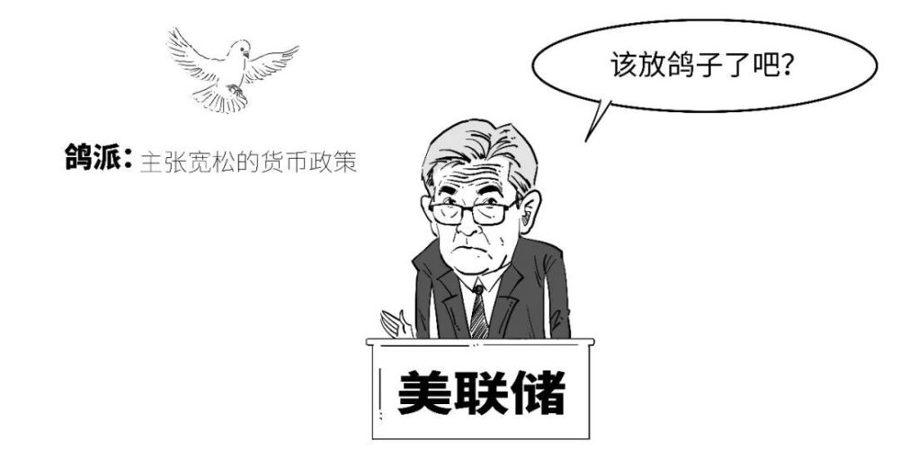 "一分钟揭示：为什么美联储为何不关注通货膨胀率的CPI？"