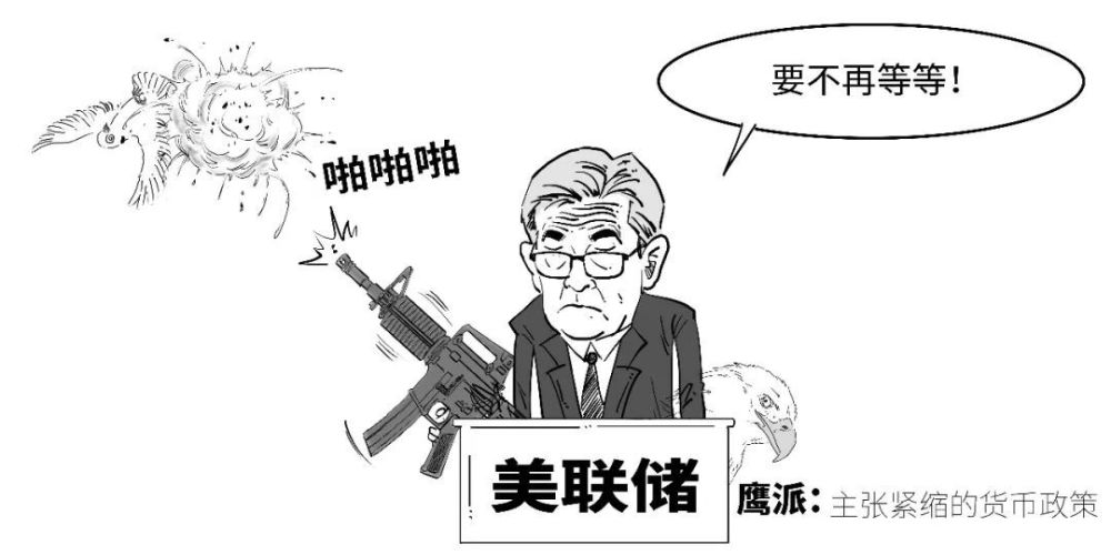 "一分钟揭示：为什么美联储为何不关注通货膨胀率的CPI？"