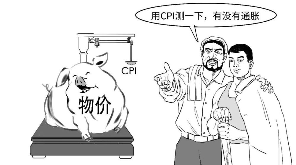 "一分钟揭示：为什么美联储为何不关注通货膨胀率的CPI？"