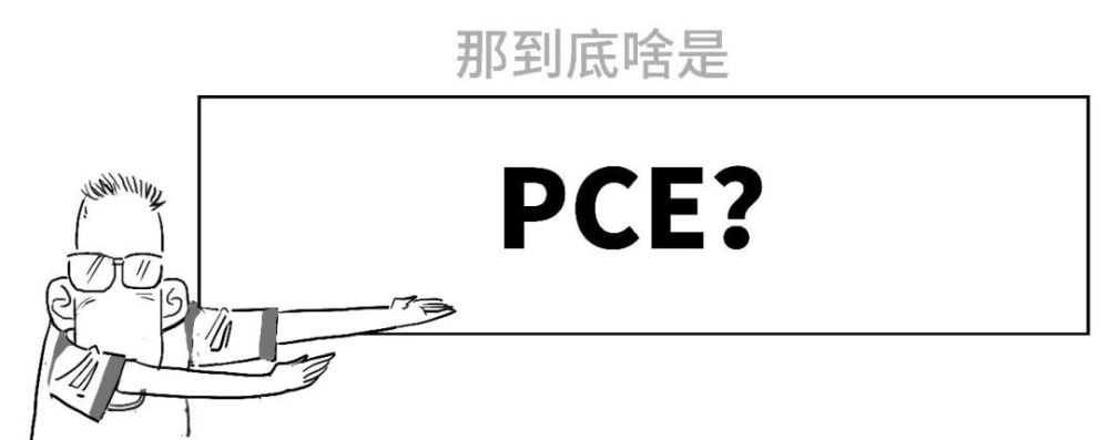 "一分钟揭示：为什么美联储为何不关注通货膨胀率的CPI？"