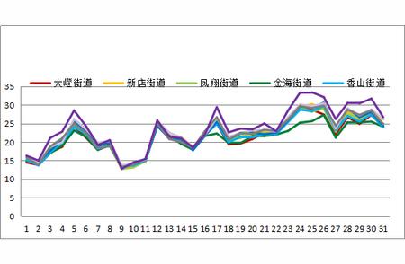 翔安月刊：2024年4月封面精华——把握最新互联网动态与行业趋势