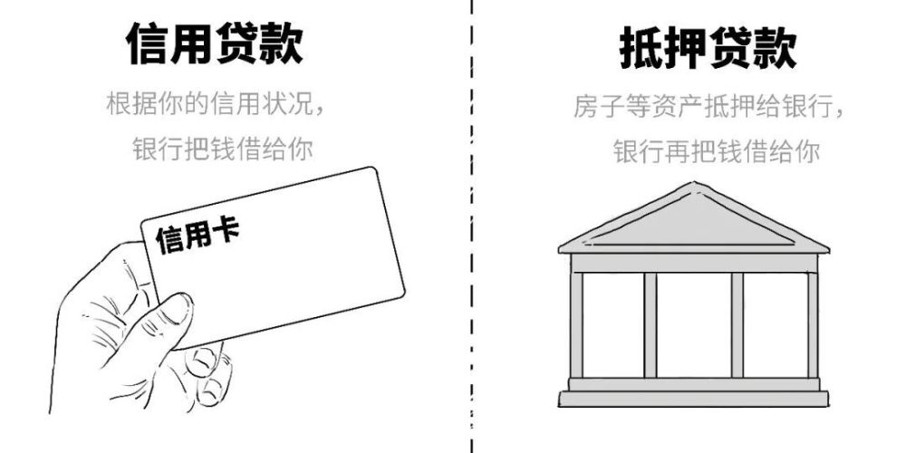 "秒懂：央行为何宣布实施5000亿再贷款政策，简要解读与影响"