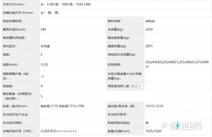 "比亚迪腾势Z9 GT有望在10天后推出，外观设计如何？网友能否接受？"