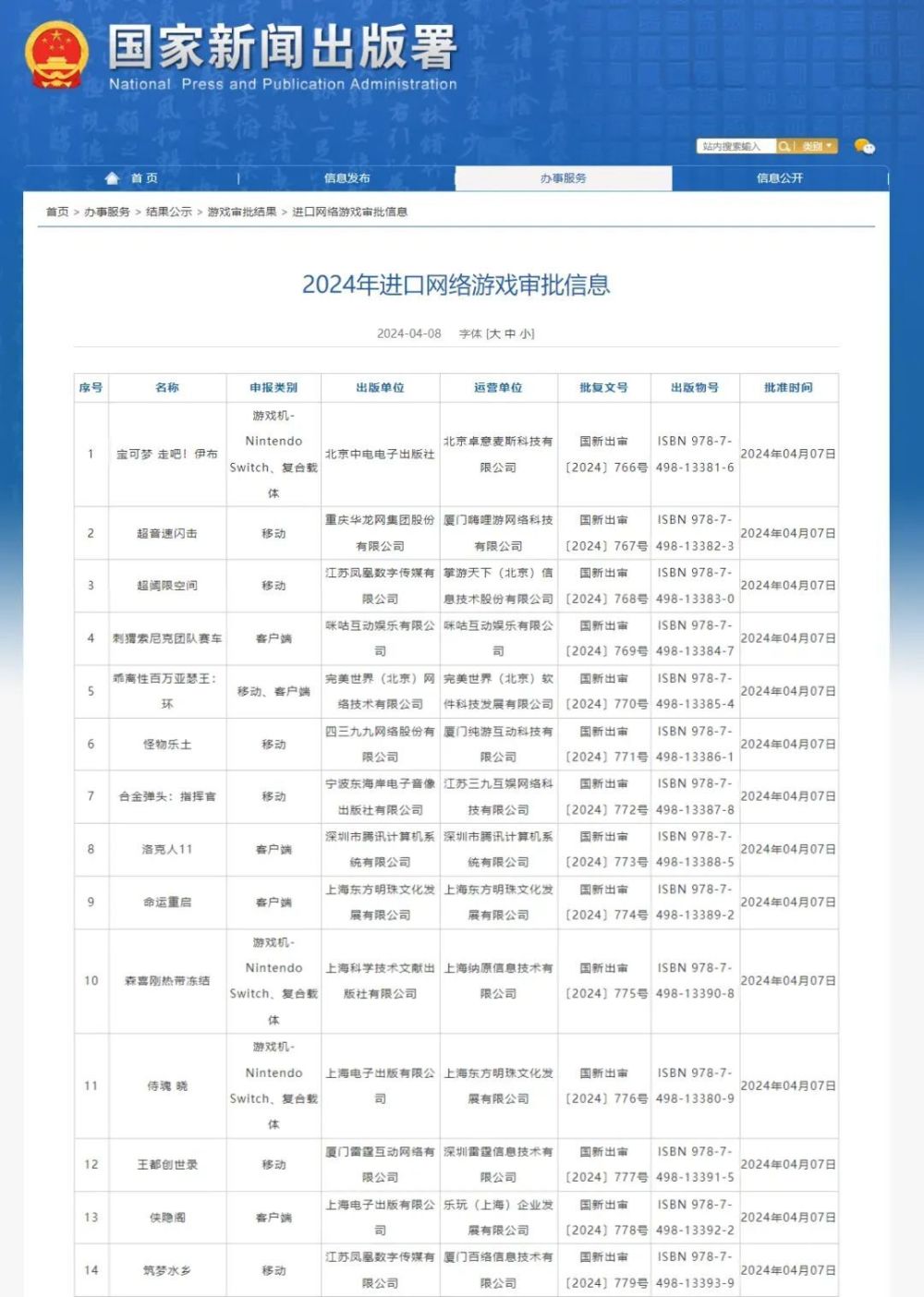 "广州调整游戏法规，多家企业市值攀升！字节跳动价值10个亿，莉莉丝市值近220亿；郭炜炜愤怒称《剑网3》比赛需整改"

总结：
在今日的新闻中，我们看到了多个值得关注的游戏行业的动态。首先，广州市政府决定对现有游戏法规进行调整，这可能意味着更多行业和公司的投资机会。接下来，字节跳动以10个亿的价格获得了《剑网3》赛事的参赛资格，显示出其巨大的商业潜力。

最后，莉莉丝公司也宣布了其市值的大幅提升，达到了220亿美元，这是该公司自成立以来的最大一笔融资。这样的成绩表明了莉莉丝公司业务发展迅速，并在全球范围内享有极高的知名度。