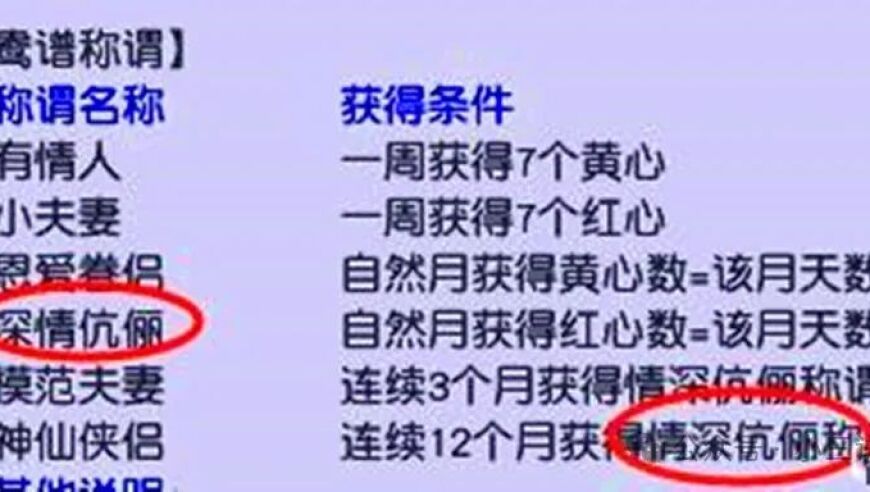 梦幻西游：激爽体验，善报叠加，超值之选！