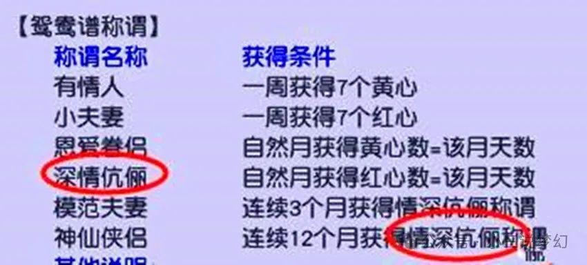 "梦幻西游：激爽体验，善报叠加，超值之选！"