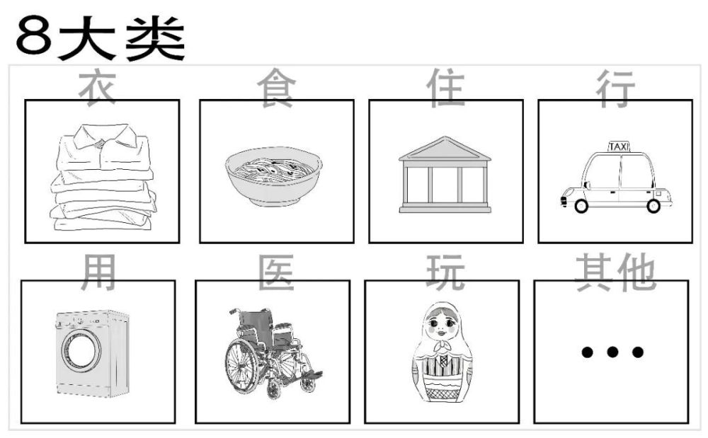 "全球市场数据更新：CPI最新数值分析，为您解读高值与低值背后的经济秘密"