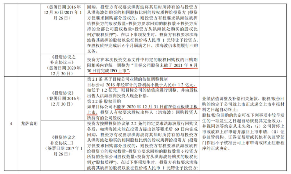 "实控人套现9亿后，青牛技术IPO申请被终止"