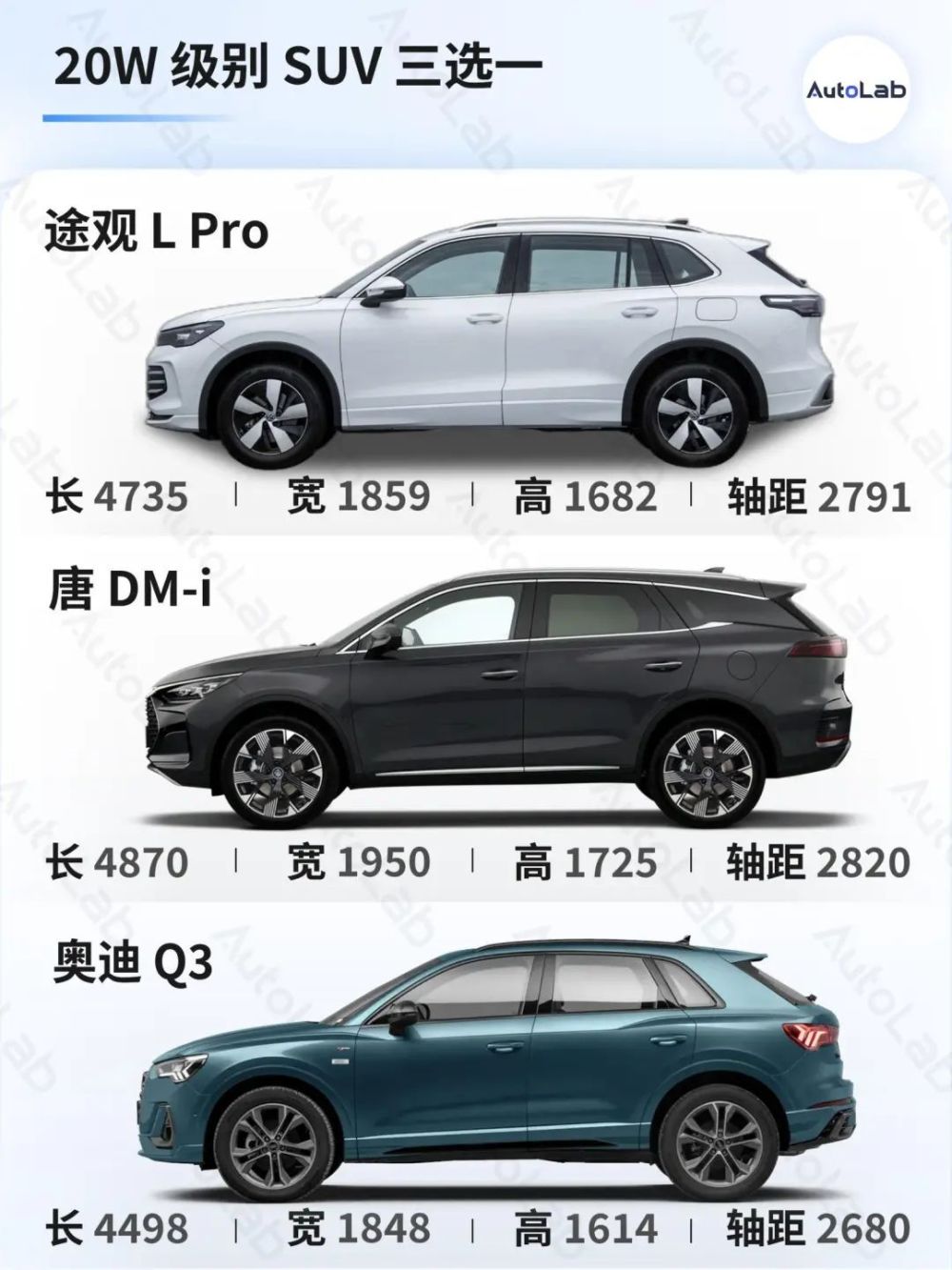 "途观：无惧豪华SUV，连BBA都敢挑战其地位！"