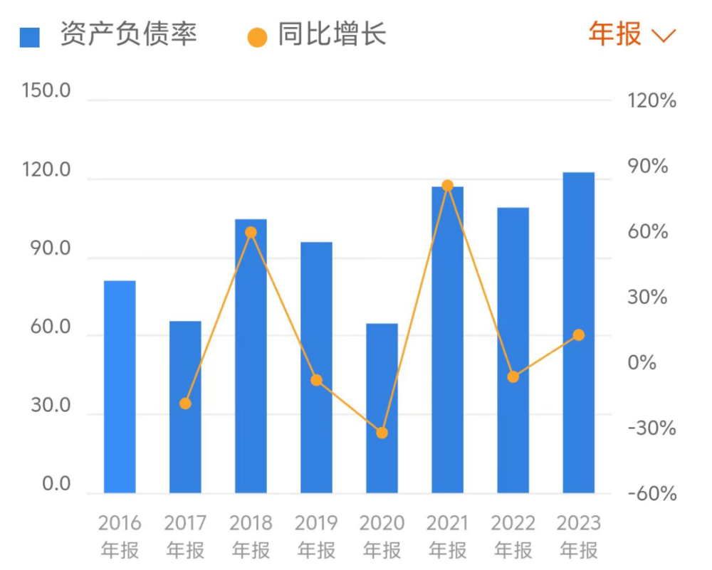 "医药界的新星：恒大健康引人瞩目，颠覆传统医疗格局"