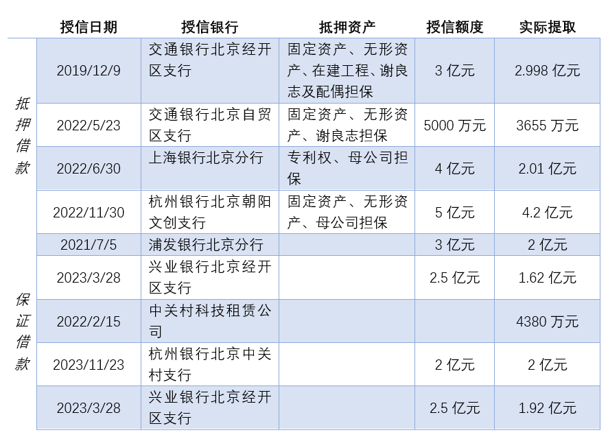 "医药界的新星：恒大健康引人瞩目，颠覆传统医疗格局"