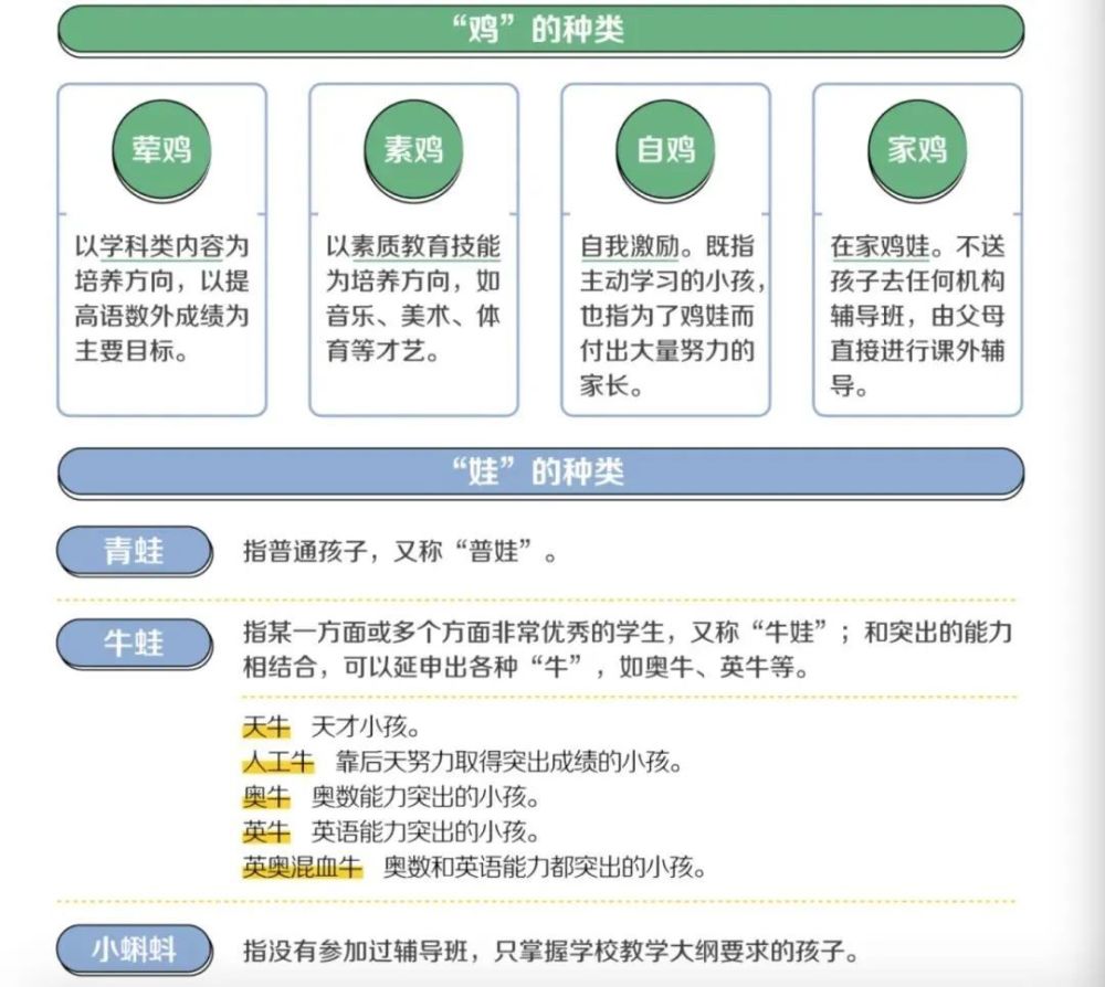 "参加海淀区妈妈群一周后的转变：为什么我会选择离开"