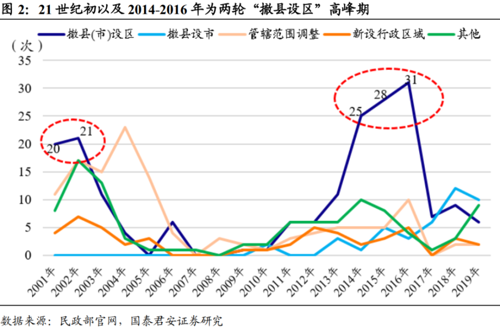 "房价趋势解析：房地产市场，你的终极指南"