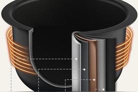 电饭煲内外胆材质、涂层与形状的全面解析：最好的选择就是你所了解的