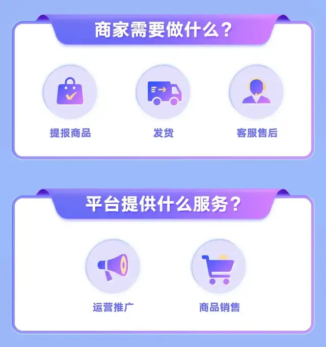 "快手购物难题？我将亲自上阵，帮你解决商家推广问题！"