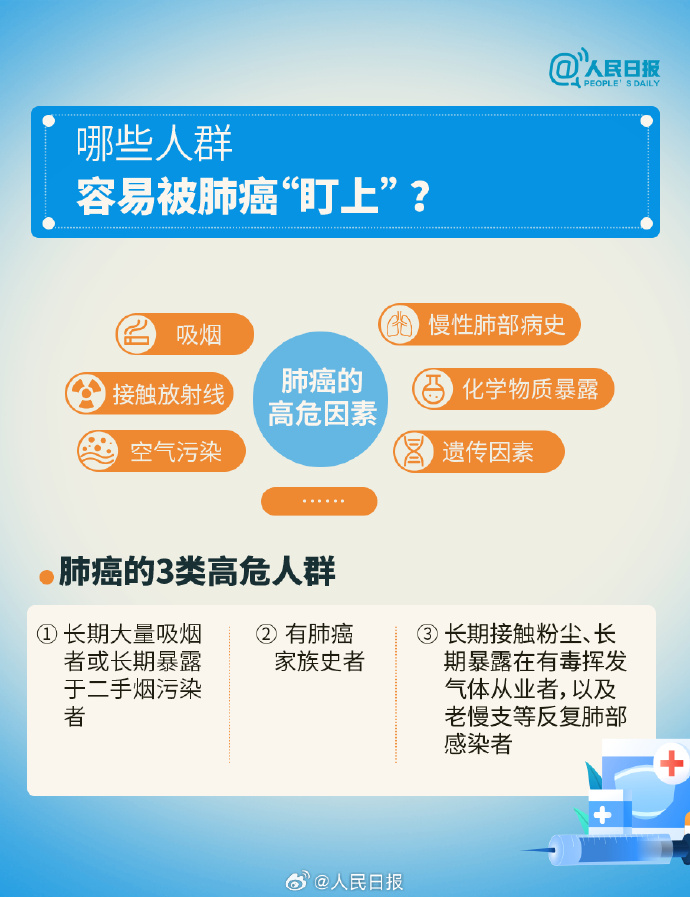 "四川省最致命的癌症——警惕这些早期症状，早发现早治疗"