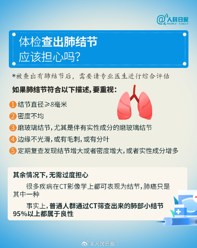 "四川省最致命的癌症——警惕这些早期症状，早发现早治疗"