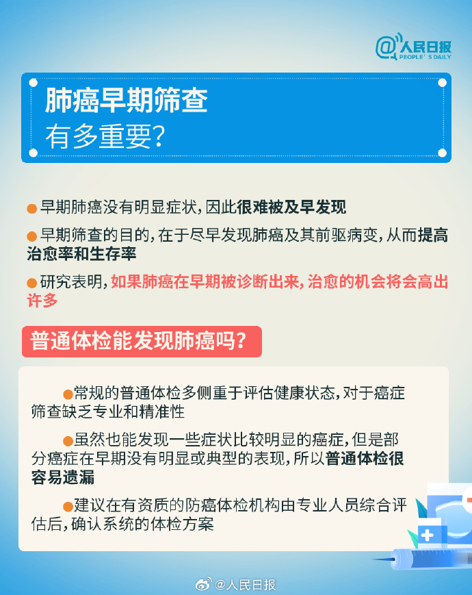 "四川省最致命的癌症——警惕这些早期症状，早发现早治疗"