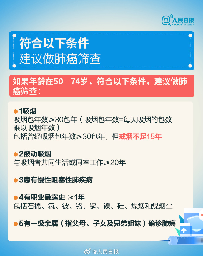 "四川省最致命的癌症——警惕这些早期症状，早发现早治疗"