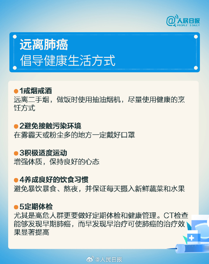 "四川省最致命的癌症——警惕这些早期症状，早发现早治疗"