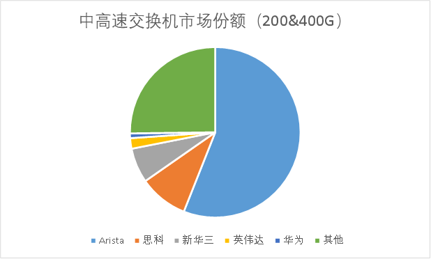 "AI的第三次战斗：一场网络对抗的背后揭示了更大的力量关系"