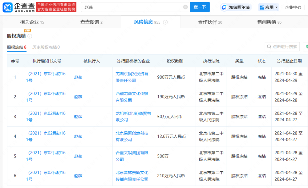 赵薇个人股权被再次冻结，疑涉高达500万资金