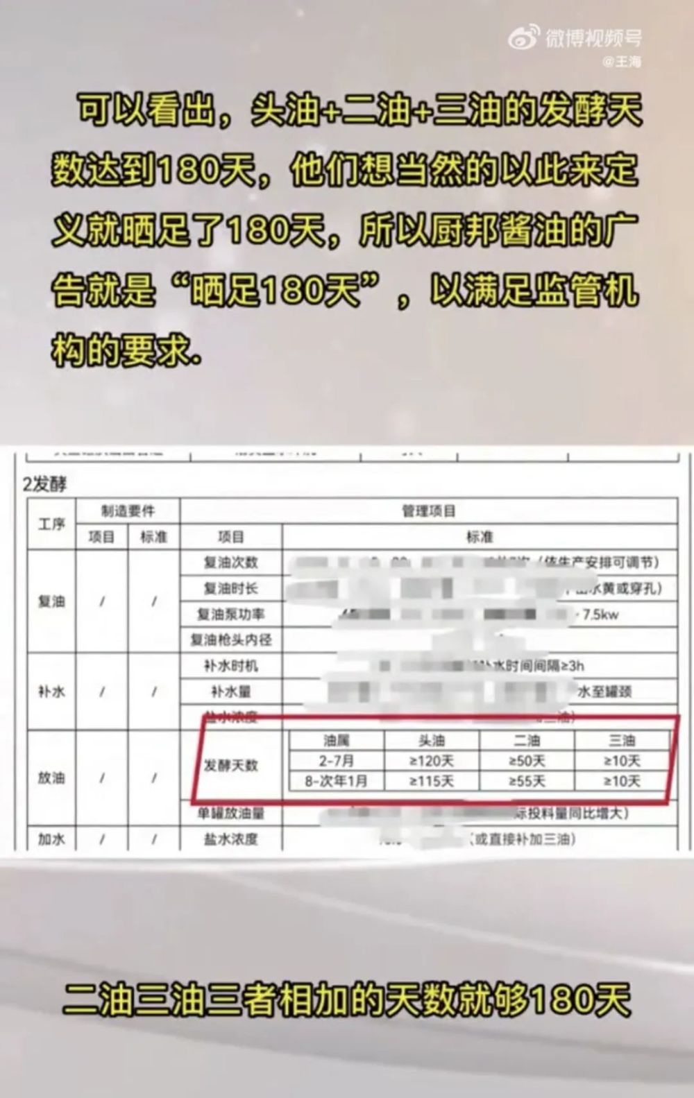 "王海再揭假新闻：味精背后的最大欺诈！"

在这个信息爆炸的时代，网络上充斥着各种虚假信息和假新闻。近日，我们看到了一则关于味精的假新闻，引起了广大消费者的关注。

据网上的消息显示，某品牌味精在使用过程中出现了质量问题，导致消费者食用后出现恶心、呕吐等症状。这种现象引起了众多消费者的质疑和担忧，也引发了对味精行业的一种反思。

味精是一种常用的食品添加剂，主要用于增加食物的口感和香味。然而，近年来由于一些企业的不法行为，味精的安全问题也开始引发人们的关注。

为了保护消费者的权益，国家市场监督管理总局已经介入调查，并要求相关企业立即停止销售有问题的味精产品。同时，相关部门也在积极制定和实施新的食品安全标准，以确保消费者的饮食安全。

此外，我们也呼吁所有企业和个人，都应该提高警惕，避免购买假冒伪劣商品，选择正规渠道购买食品，保证自己的健康。

总的来说，我们需要加强监管，打击假新闻和不良商家的行为，保障消费者的合法权益。同时，我们也要提高自身的辨识能力，不要轻易相信网络上的任何信息。只有这样，我们才能享受到健康的美食，过上美好的生活。