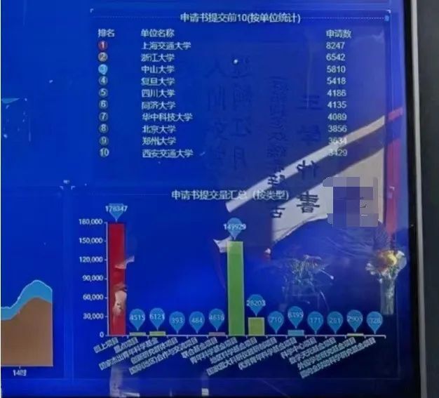 "2024年全国自然科研项目初审结果公布：展望新的科学探索与突破"