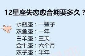 处女座失恋初期需要多长时间的治愈时间？揭秘天蝎座和十二星座的失恋经历