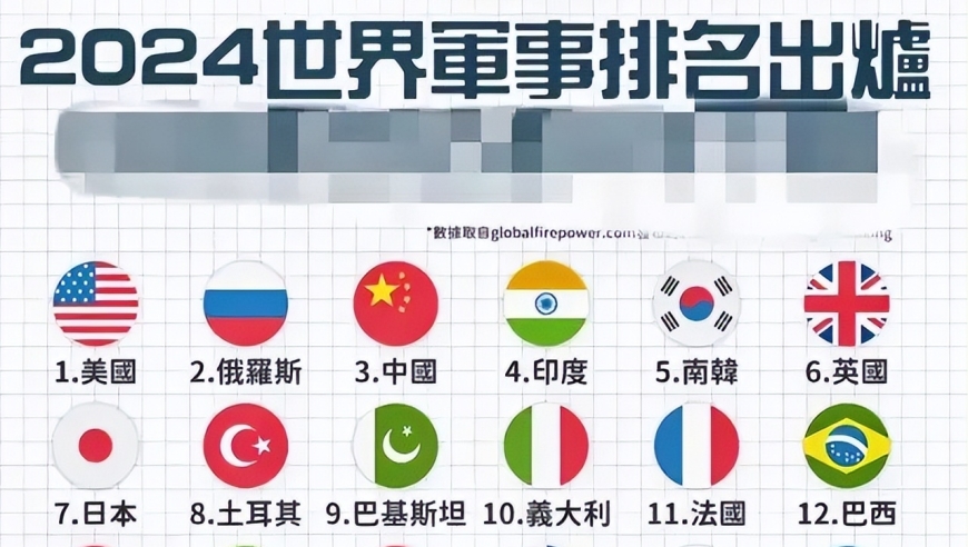 伊朗：全球军事实力排名14的神秘大国——详析其地理、经济现状与战略意图