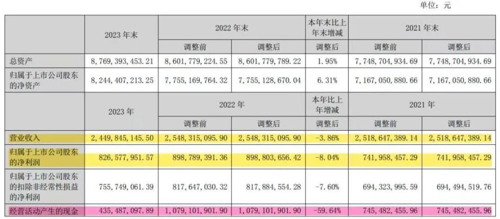 "榨菜刺客的价格飙升：刷新了人们对于生活成本的认知"