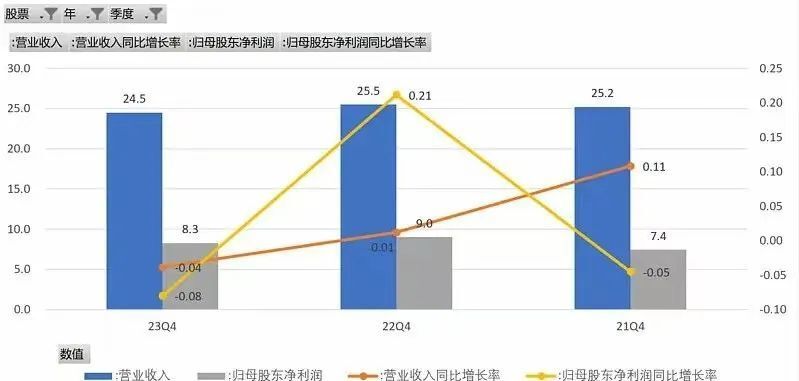 "榨菜刺客的价格飙升：刷新了人们对于生活成本的认知"