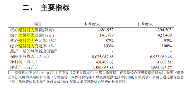 "富德生命人寿高管层变动：两名主要领导人辞职，前董事长卸任，公司陷入困境与动荡"

这个题目已经比较全面地包含了新闻的主要。如果你需要的话，我还可以提供一些具体的改进建议：

- "监管系女将离任：富德生命人寿高层引发动荡，股东和投资者关注"
- "掌舵十年，59岁的监管系女将曾领导这家寿险巨头走向繁荣，但如今遭遇高管离职与业绩下滑的挑战"
- "富德生命人寿两位高级管理人员突然离职，凸显了该公司的经营风险及未来不确定性"
- "富德生命人寿面临前所未有的困境，现年59岁的原董事长辞职，此前的副董事长也离职"