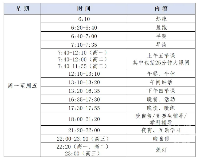 "杭州重高老师愤怒质问：学生作息表有何趣味性？校长呼吁家长们还需关注升学季相关信息"