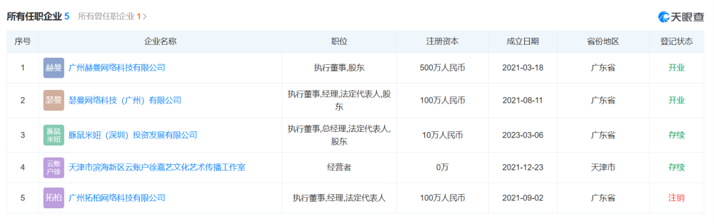 "微博封禁账号、千万粉丝网红‘猫一杯’消失疑云：一场由粉丝举报引发的网络事件的深度解析"