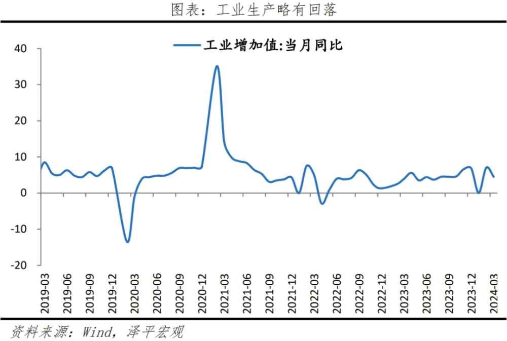 "深入解析：掌握5.3%的GDP增速背后的逻辑与原因"